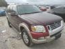 2007 FORD  EXPLORER