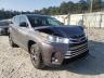 2018 TOYOTA  HIGHLANDER