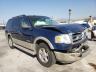 2008 FORD  EXPEDITION