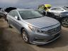 2015 HYUNDAI  SONATA