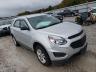 2016 CHEVROLET  EQUINOX