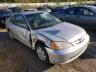 2003 HONDA  CIVIC