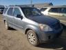 2006 HONDA  CRV