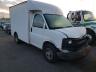 2007 CHEVROLET  EXPRESS