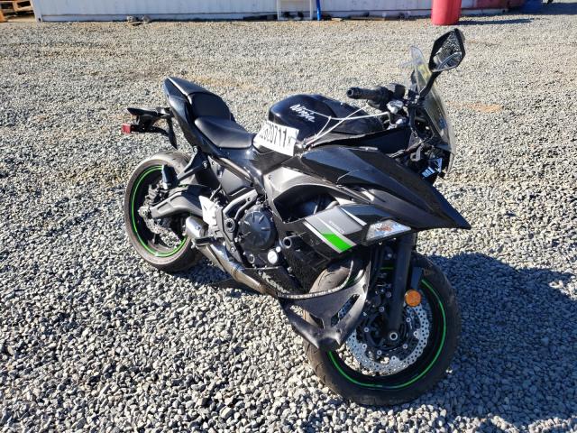 Salvage cars for sale from Copart Concord, NC: 2019 Kawasaki EX650 J