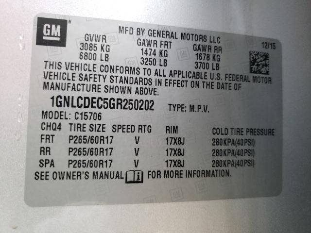 2016 CHEVROLET TAHOE POLI 1GNLCDEC5GR250202