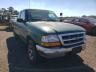 2000 FORD  RANGER