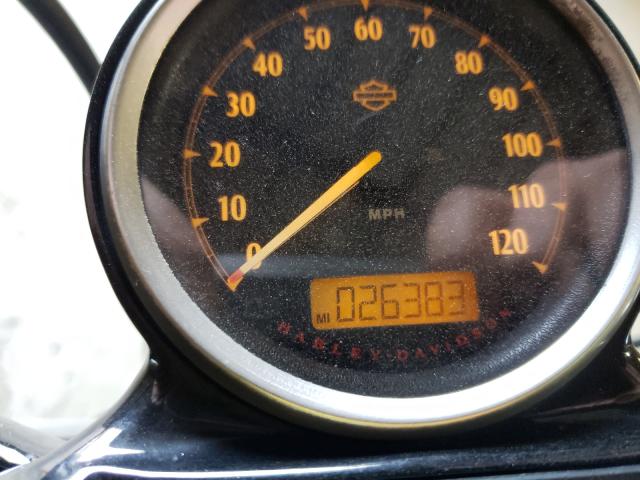 2015 HARLEY-DAVIDSON XL1200 FOR 1HD1LC316FC435032