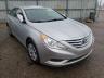 2012 HYUNDAI  SONATA