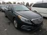 2015 HYUNDAI  SONATA