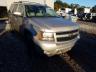 2007 CHEVROLET  TAHOE