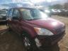 2009 HONDA  CRV