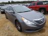 2014 HYUNDAI  SONATA