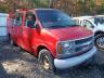 2002 CHEVROLET  EXPRESS