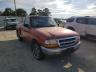 1999 FORD  RANGER