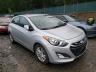 2014 HYUNDAI  ELANTRA