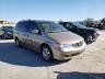 2004 HONDA  ODYSSEY