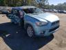 2011 MITSUBISHI  OUTLANDER