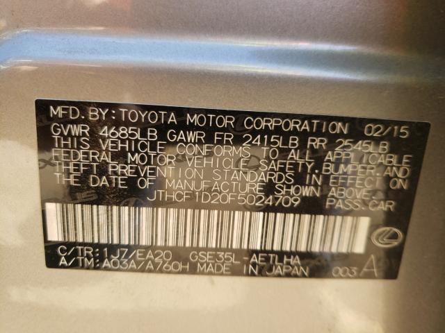 2015 LEXUS ES 250 JTHCF1D20F5024709