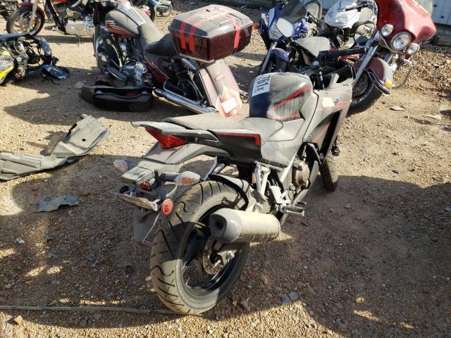 2020 HONDA CBR300 R MLHNC5105L5600025