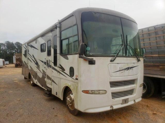 Salvage cars for sale from Copart Hueytown, AL: 2005 Workhorse Custom Chassis Motorhome