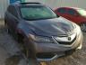 2017 ACURA RDX