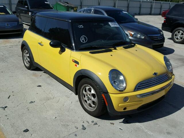 Salvaged MINI COOPER for Auction - AutoBidMaster