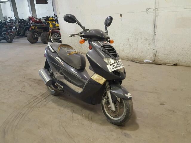 2006 Kymco Bet Win 150 Reviews Prices And Specs