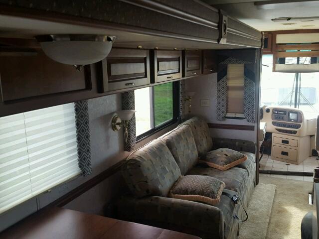 Copart Home Page >> 4VZBN24942C041598 | 2002 TWO TONE SPARTAN MOTORS MOTORHOME on Sale in TX - HOUSTON | Lot 42292057 Copart Home Page >> 4VZBN24942C041598 | 2002 TWO TONE SPARTAN MOTORS MOTORHOME on Sale in TX - HOUSTON | Lot 42292057