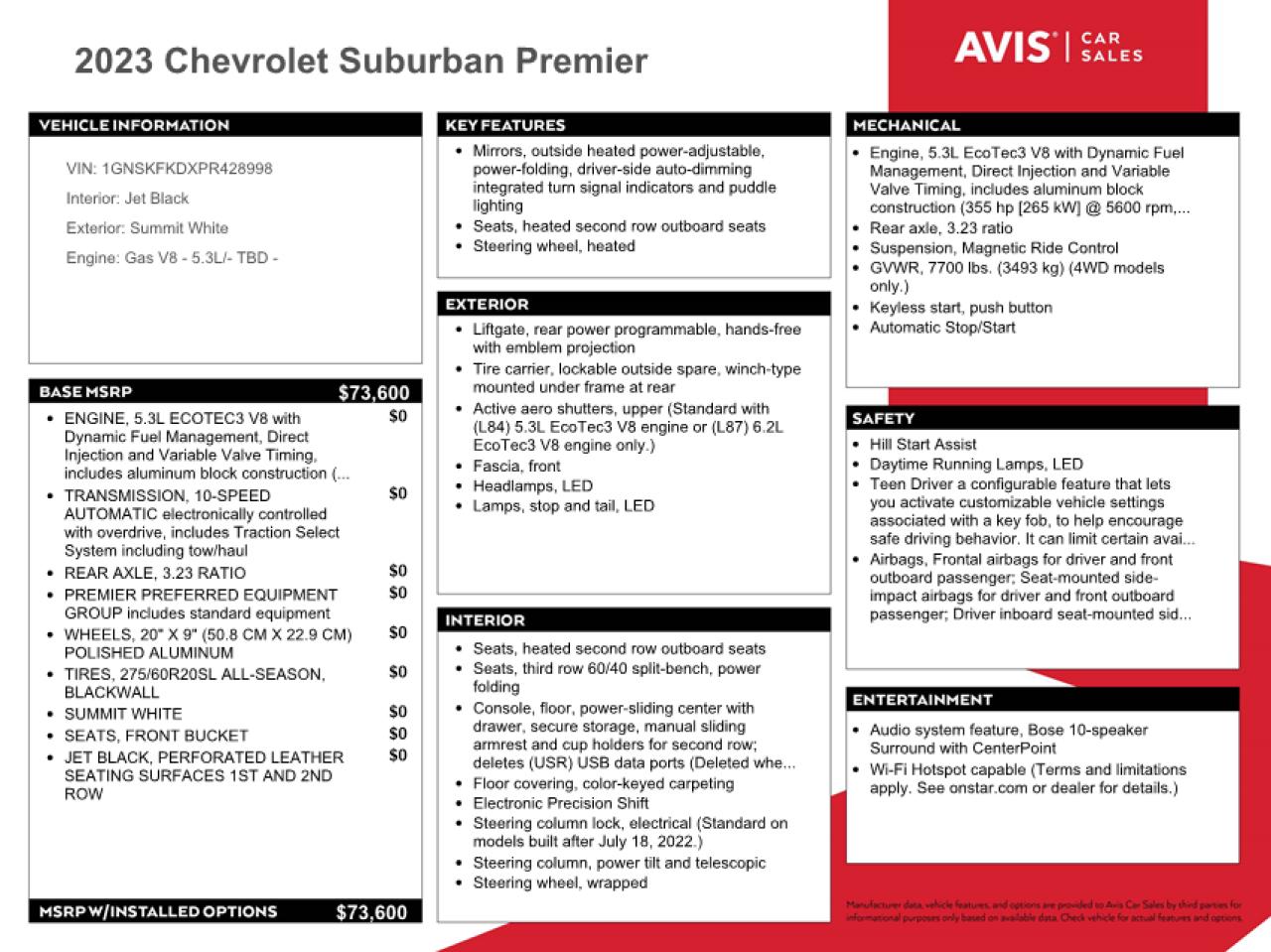 2023 Chevrolet Suburban K1500 Premier VIN: 1GNSKFKDXPR428998 Lot: 39930634