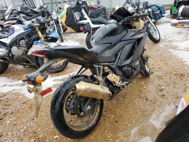  YAMAHA YZF600 2023 Черный