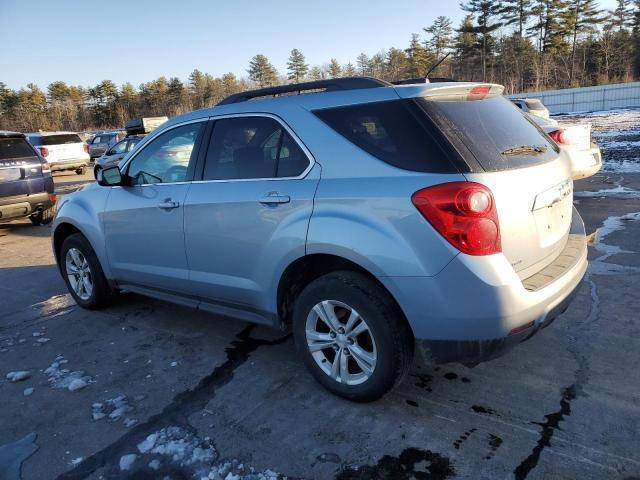 Parquets CHEVROLET EQUINOX 2015 Granatowy