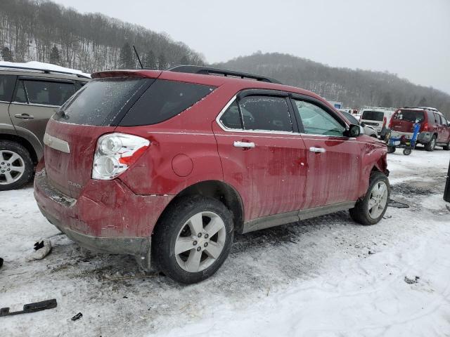  CHEVROLET EQUINOX 2015 Красный