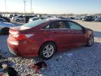 Lawrenceburg, KY에서 판매 중인 2014 Hyundai Sonata Gls - Rollover