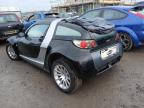 2005 SMART ROADSTER for sale at Copart WOLVERHAMPTON
