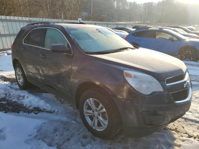  CHEVROLET EQUINOX 2015 Gray