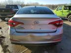2015 Hyundai Sonata Eco for Sale in Louisville, KY - Front End