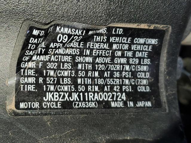 2024 KAWASAKI ZX636 K