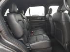 2019 Ford Explorer Limited na sprzedaż w Haslet, TX - Minor Dent/Scratches