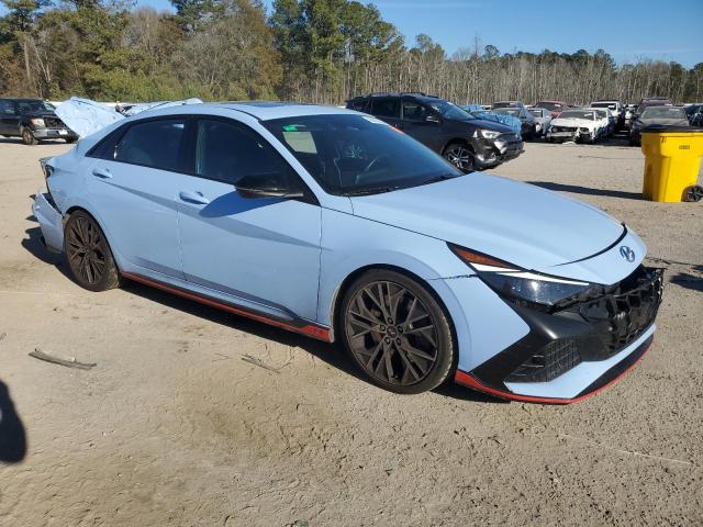  HYUNDAI ELANTRA 2023 Бирюзовый
