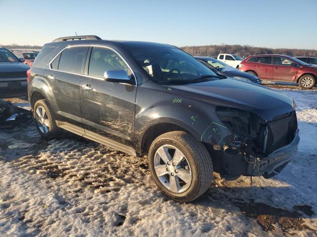 Паркетники CHEVROLET EQUINOX 2015 Синий