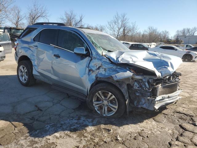  CHEVROLET EQUINOX 2015 Синий