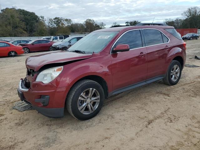  CHEVROLET EQUINOX 2012 Красный