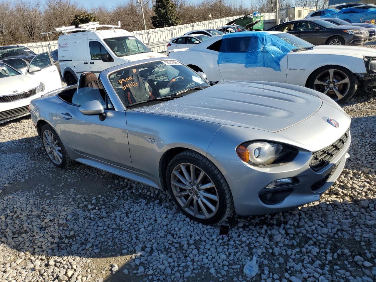 2020 Fiat 124 Spider - Image 4