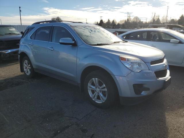 Parquets CHEVROLET EQUINOX 2014 Granatowy