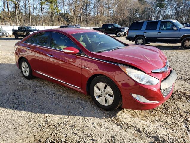  HYUNDAI SONATA 2015 Czerwony