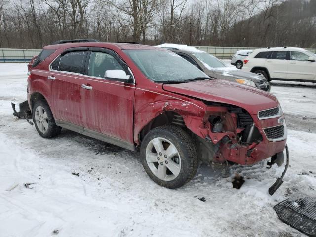  CHEVROLET EQUINOX 2015 Красный