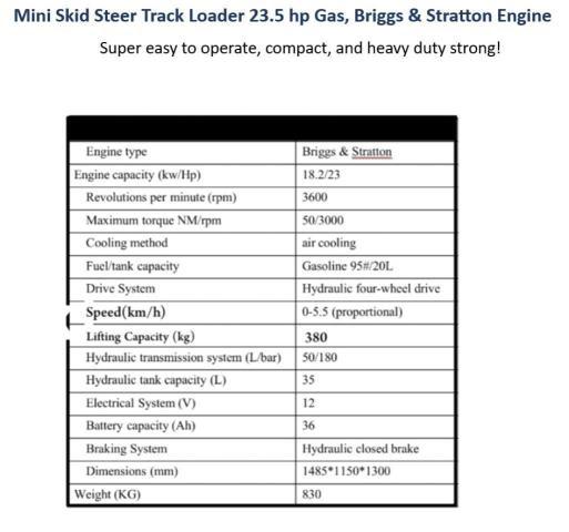 2024 'OTHER HEAVY EQUIPMENT' SKIDSTEER