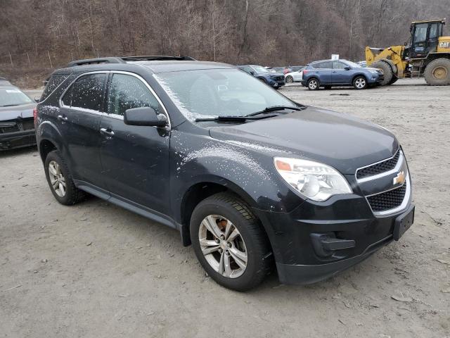  CHEVROLET EQUINOX 2015 Вугільний