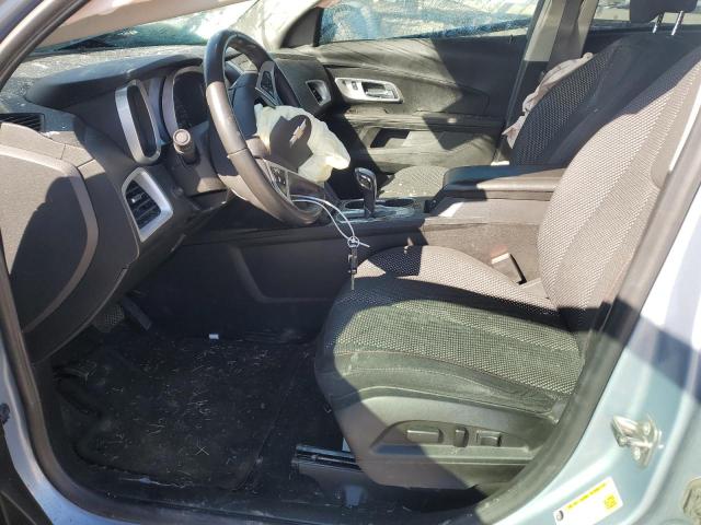  CHEVROLET EQUINOX 2015 Синий